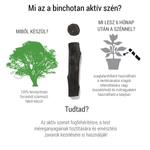 BB Aktív szén